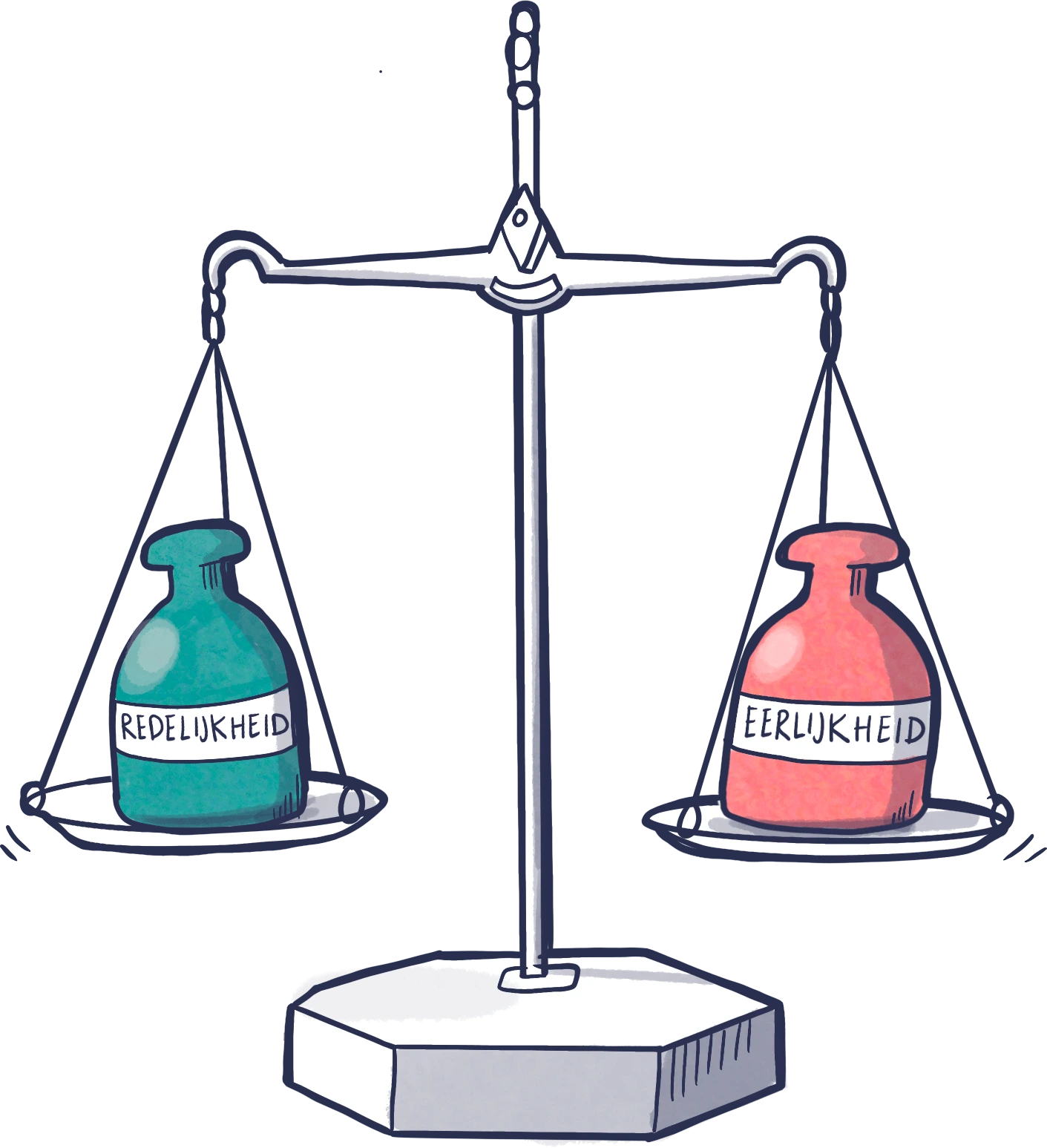 Vervallen wettelijke vakantiedagen bij ziekte? Vervallen wettelijke vakantiedagen bij ziekte?