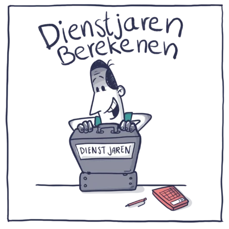 Transitievergoeding berekenen (2025)