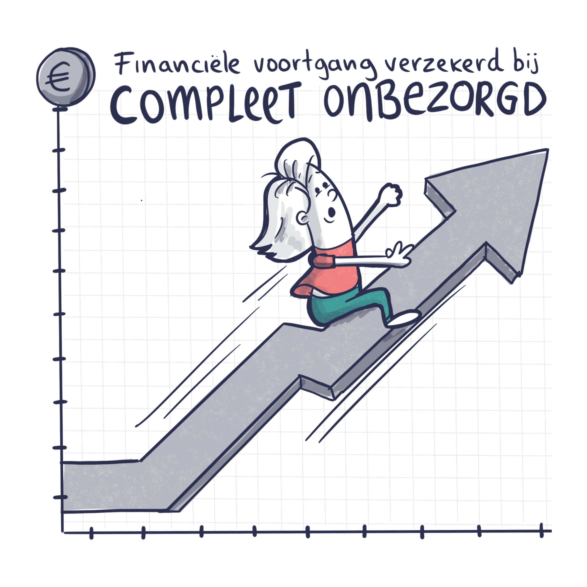 Transitievergoeding: Een beginnersgids van A tot Z (2025)