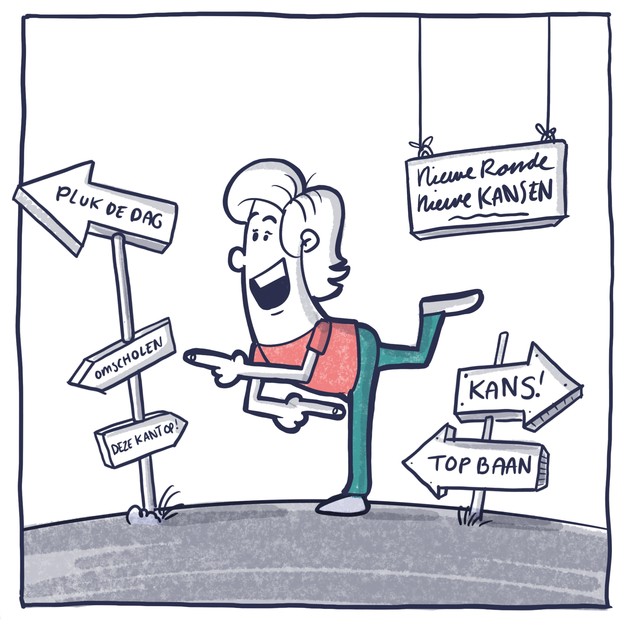 checklist beeindigingsovereenkomst