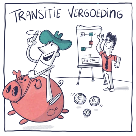 Burn-out en vaststellingsovereenkomst: houd hier rekening mee